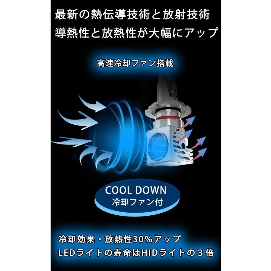 エスティマ ハイビーム HB3 H18.01〜H28.05 LEDヘッドライト 12000ルーメン LEDバルブ 2個セット｜bigkmartjapan｜06