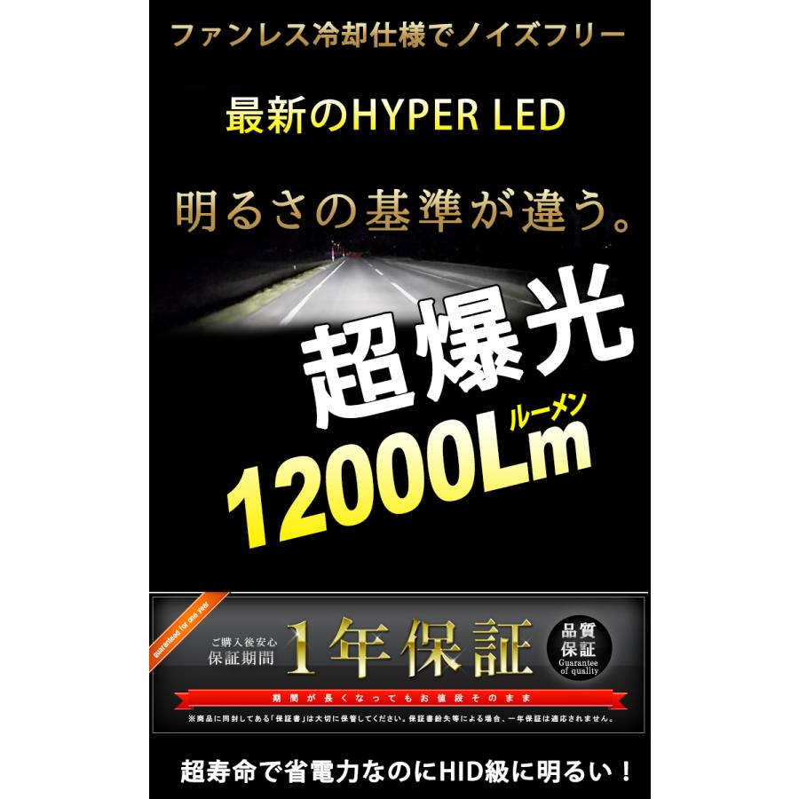 マツダ デミオ LEDフォグライト H11 カラーチェンジ 2色切替 12000ルーメン LEDバルブ 車検対応 １年保証 2個セット｜bigkmartjapan｜07