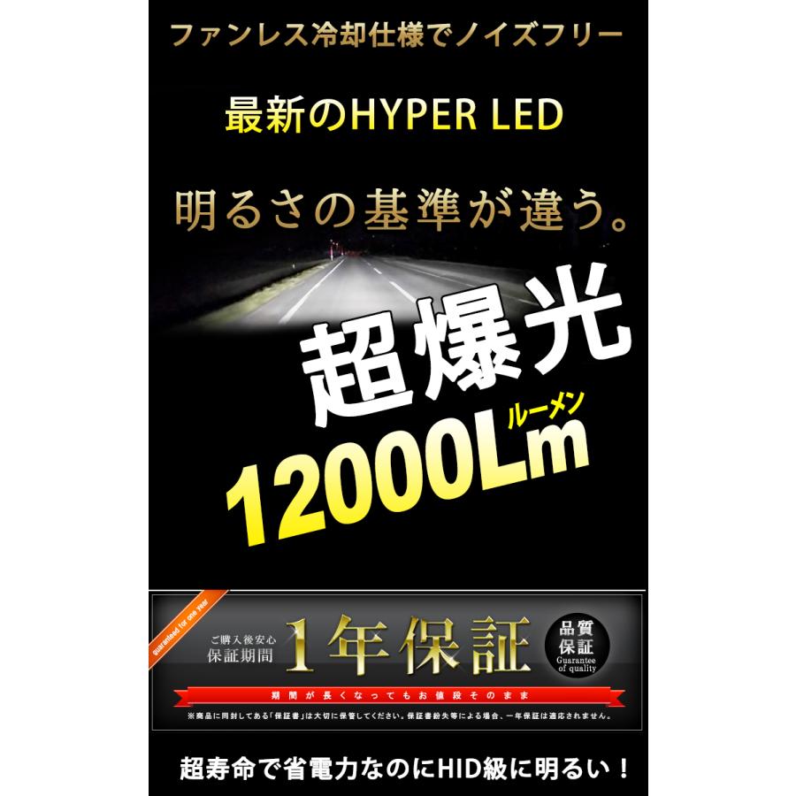 マツダ アクセラ LEDフォグライト H11 カラーチェンジ 2色切替 12000ルーメン LEDバルブ 車検対応 １年保証 2個セット｜bigkmartjapan｜07