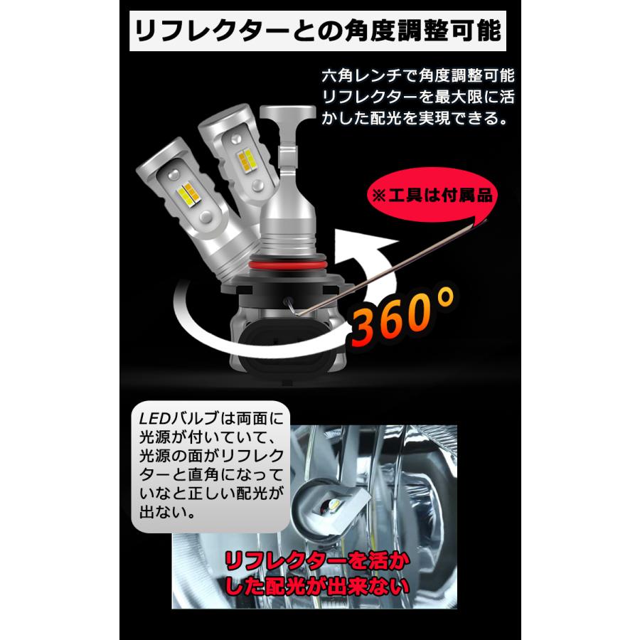 ワゴンR LEDフォグライト H8 カラーチェンジ 2色切替 12000ルーメン LEDバルブ 車検対応 １年保証 2個セット｜bigkmartjapan｜06