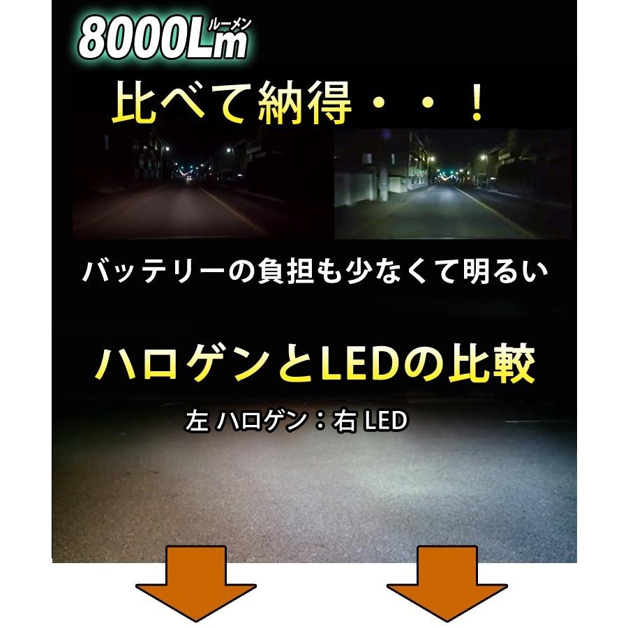 プロボックス ハロゲン車 H14 07 ヘッドライト H4 Hi Lo 瞬間点灯 ノイズフリー 8000ルーメン Ledバルブ 6500k １年保証 2個セット Wxbs006 T12 H4 Bigkmartjapan 通販 Yahoo ショッピング
