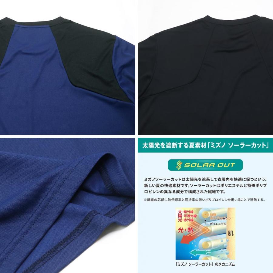 MIZUNO（ミズノ） 大きいサイズ メンズ ○ ソーラーカット ビッグロゴ