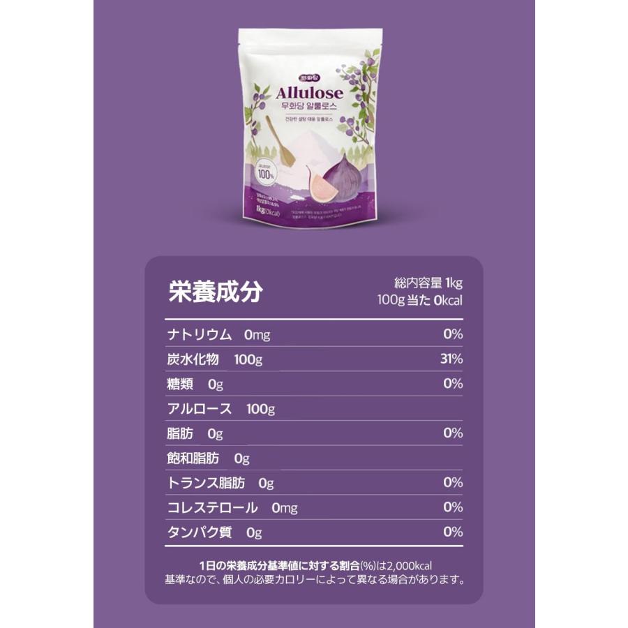 テレビで話題！100%アルロース【MUHWADANG(ムファダン