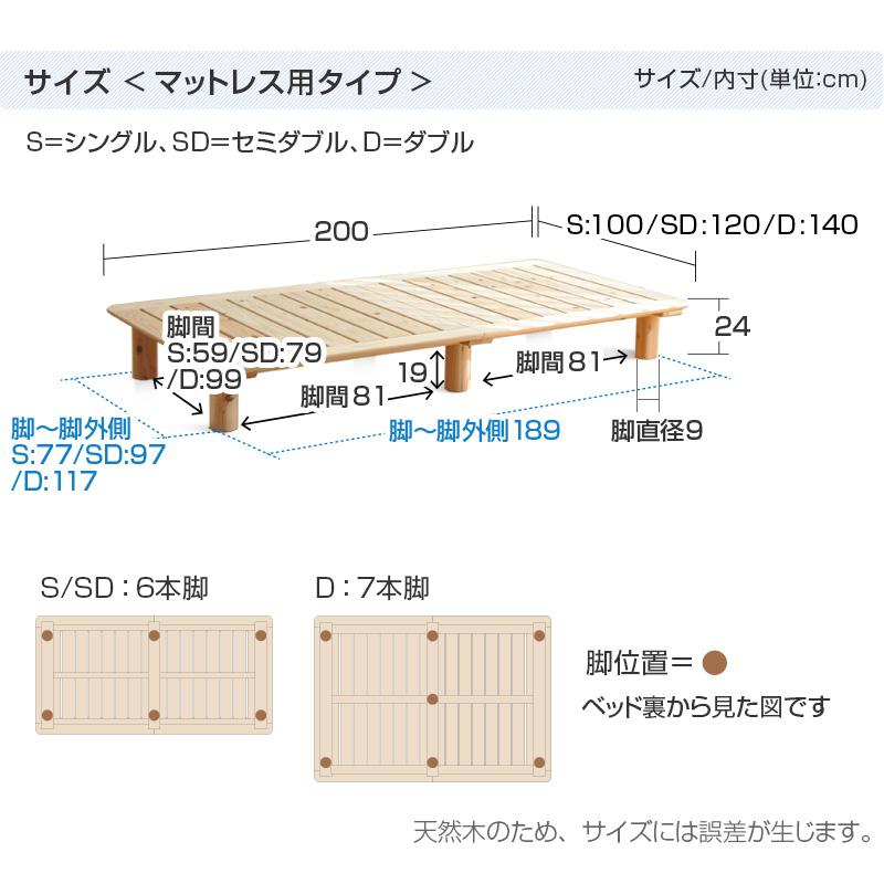 ベッド すのこ 杉 ダブル マットレス用高さ24cmベッドフレーム ベッド すのこ 杉 ダブル マットレス用高さ24cmベッドフレーム