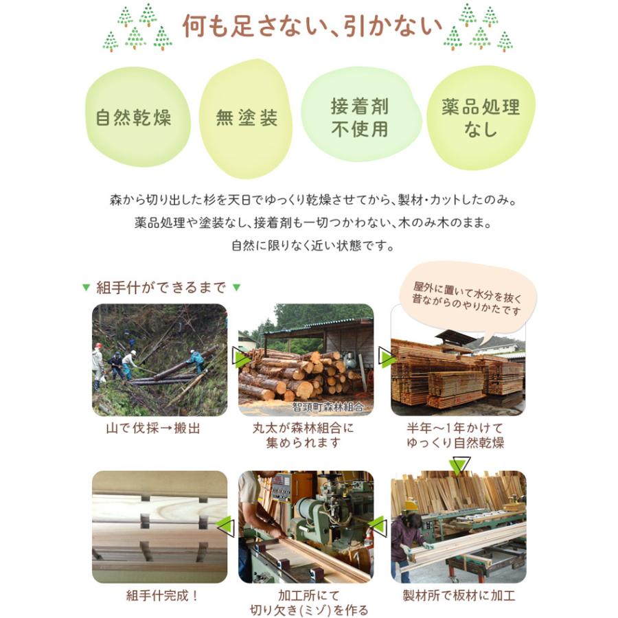 組手什用 半割 10セル 1本 カット済 新規格85mmピッチ Diy 無垢材 国産材 杉 収納棚 組み立て 天然木 本棚 工作 ラック 国産 くでじゅう Kro H 10c 家具と雑貨bigmoriesyahoo 店 通販 Yahoo ショッピング