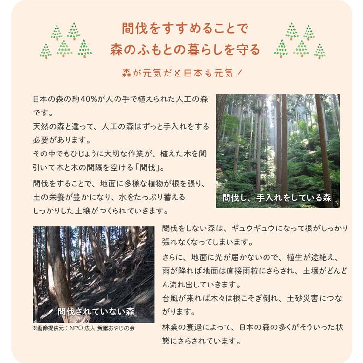 組手什 シェルフ 3列3段 組み立てキット 新規格85mmピッチ 幅130cm DIY 無垢材 国産材 杉 本棚 シェルフ ラック 天然木 国産 カット済 純国産の画像