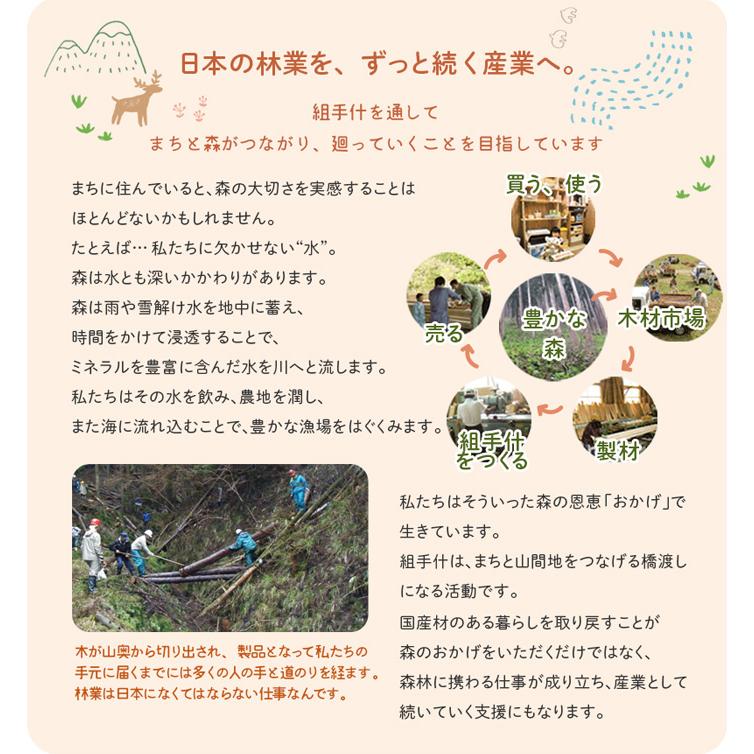 組手什 シェルフ 3列3段 組み立てキット 新規格85mmピッチ 幅130cm DIY 無垢材 国産材 杉 本棚 シェルフ ラック 天然木 国産 カット済 純国産の画像