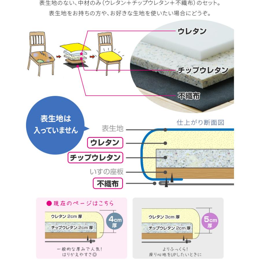 ワイド版 イス 張替え ウレタンセット 4cm厚 5脚分 表地なし 中材のみ ウレタン チップウレタン 不織布 いす キット 座面 修理 張り替え Rpr Ut Set5565 2cmx5 家具と雑貨bigmoriesyahoo 店 通販 Yahoo ショッピング