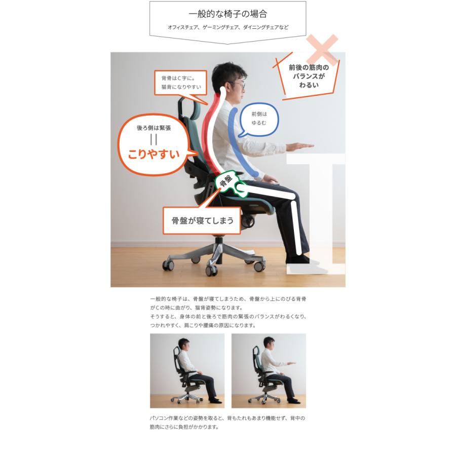 杉 天使の 椅子 腰痛対策 肩こり対策 姿勢が良くなる テレワーク リモートワーク 国産 日本製 無垢材 イス いす デザイナーズ 姿勢矯正 チェア 天然素材 Smt Sti Tsi Sg 家具と雑貨bigmoriesyahoo 店 通販 Yahoo ショッピング