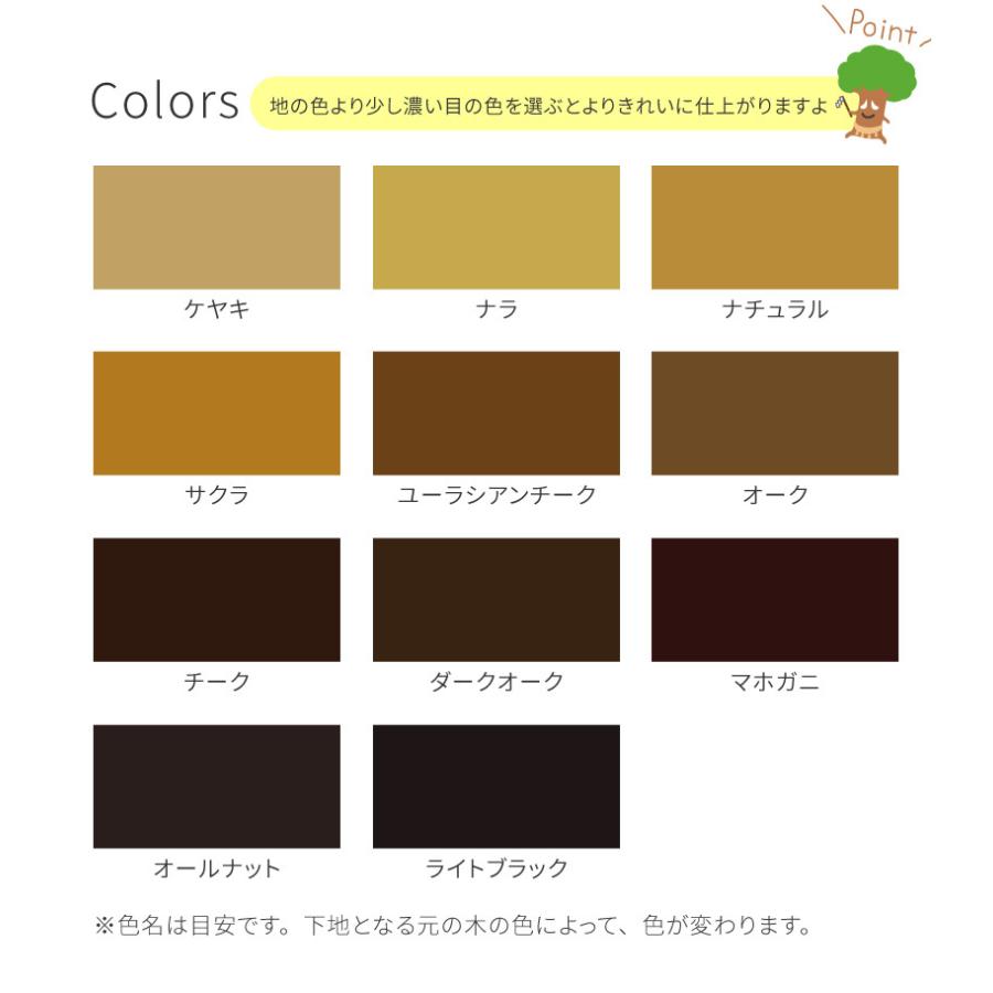 家具 補修 着色 塗料 11色 修理 補色 塗装 メンテナンス ラッカー 傷