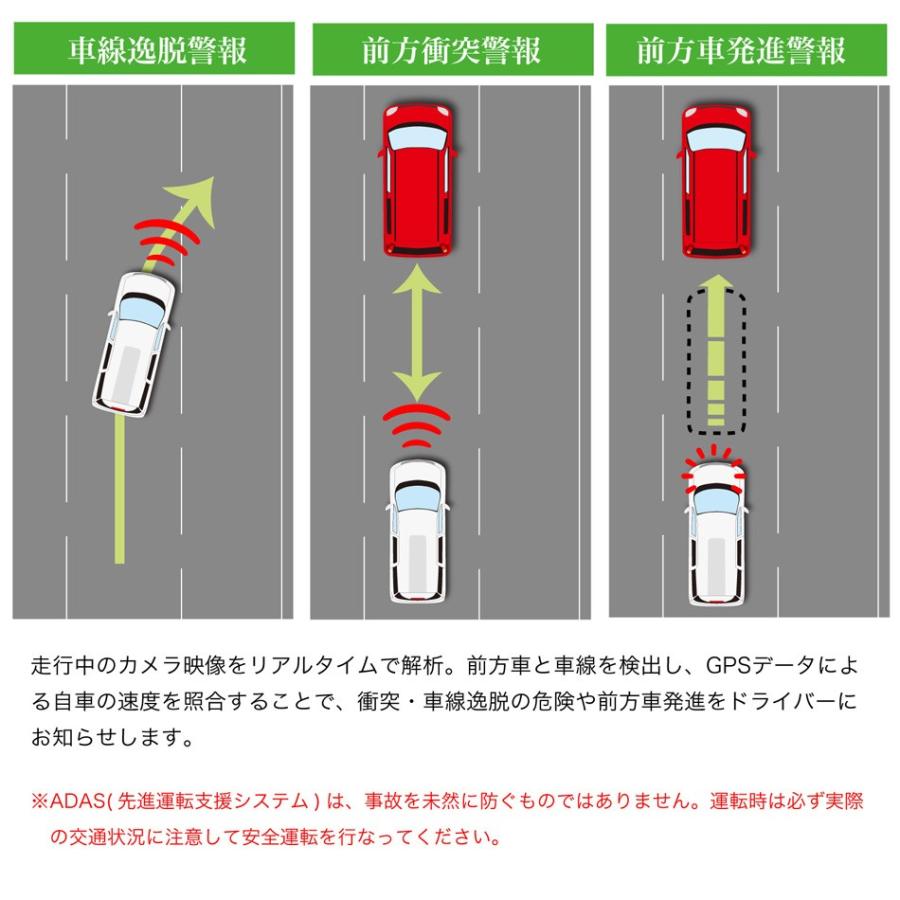 ドライブレコーダー 前後 前後カメラ 日本製 2カメラ Gps 24v 取り付け トラック Mdr Mo2 送料無料 Mdr Mo2 ビッグパワーyahoo 店 通販 Yahoo ショッピング