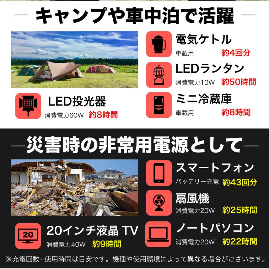 格安人気 ポータブル電源 P63 バッテリー 大容量 リチウム 正弦波 家庭用 蓄電池 防災 送料無料 即納 最大半額 Www Thedailyspud Com