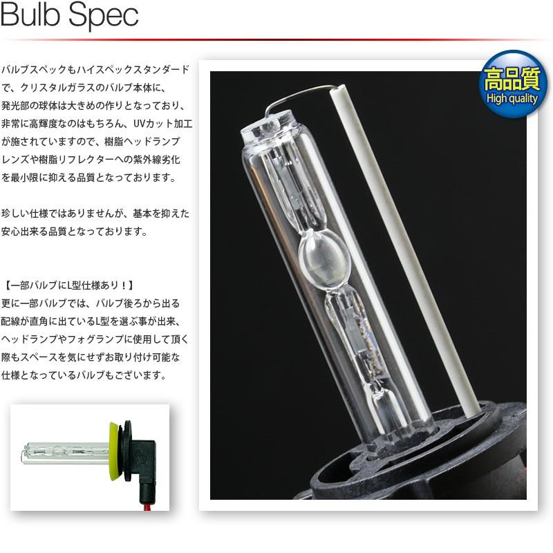 HIDキット55W （PCバラスト）（H1・H3(H3C)・HB3(9005)・HB4(9006)・H4