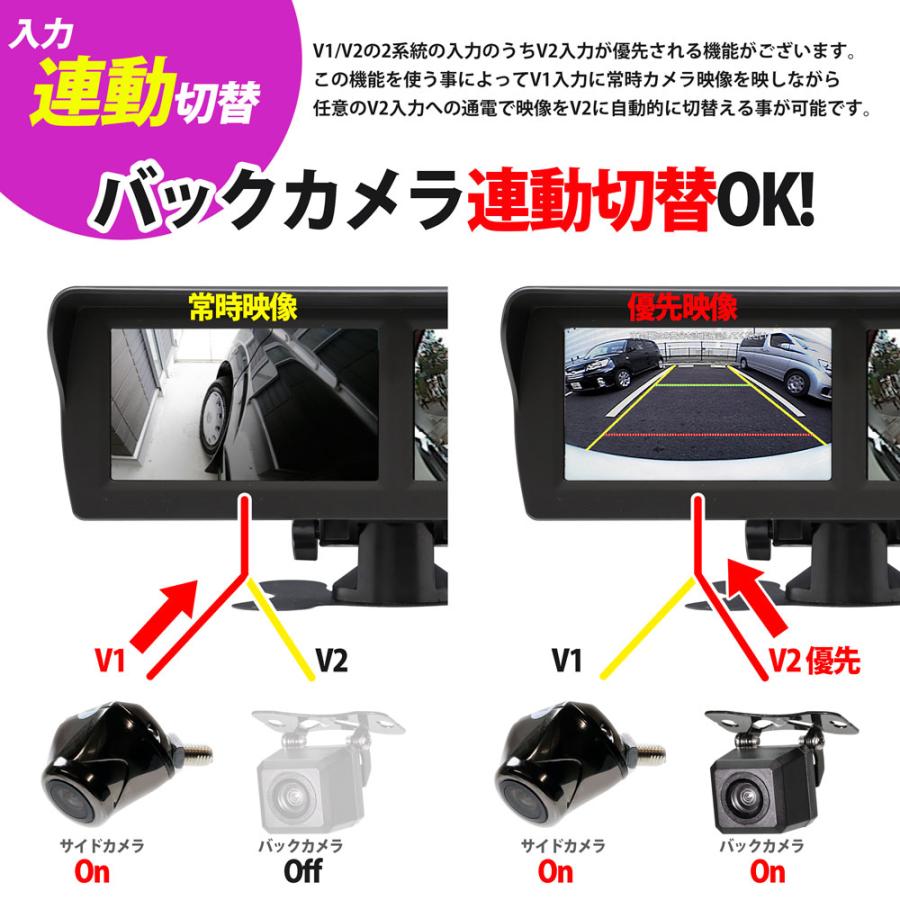 4.3inch ツインモニター（バックモニター・サイドモニター）（4系統