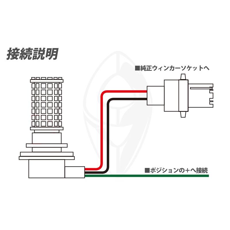 ツインカラーLEDバルブ (3157) アメ車等によく使われる形式です