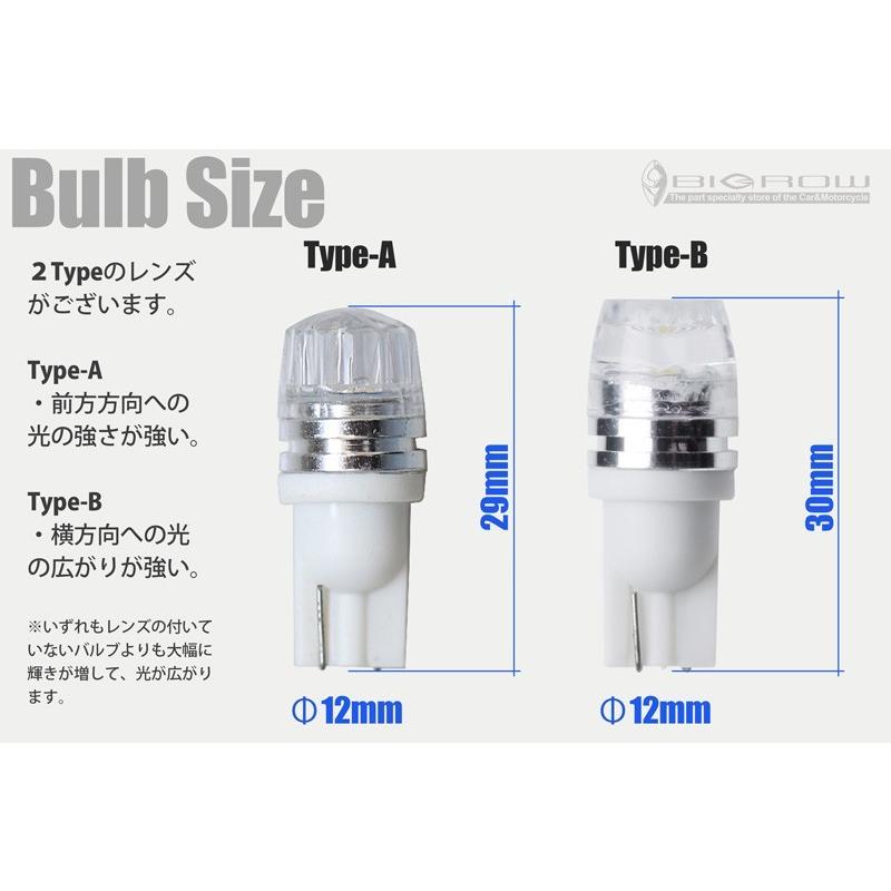 すばる　白/白 WRX・ホワイト(白)の中古車を探す【カーセンサー】