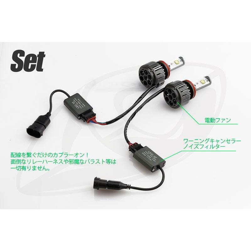 Led ヘッドライトバルブ 30w 3000lm H7 キャンセラー ノイズフィルター付 輸入車使用可能 高輝度led使用 オールインワンバルブ Br Led Hl Canbus H7 Bigrow Direct 通販 Yahoo ショッピング