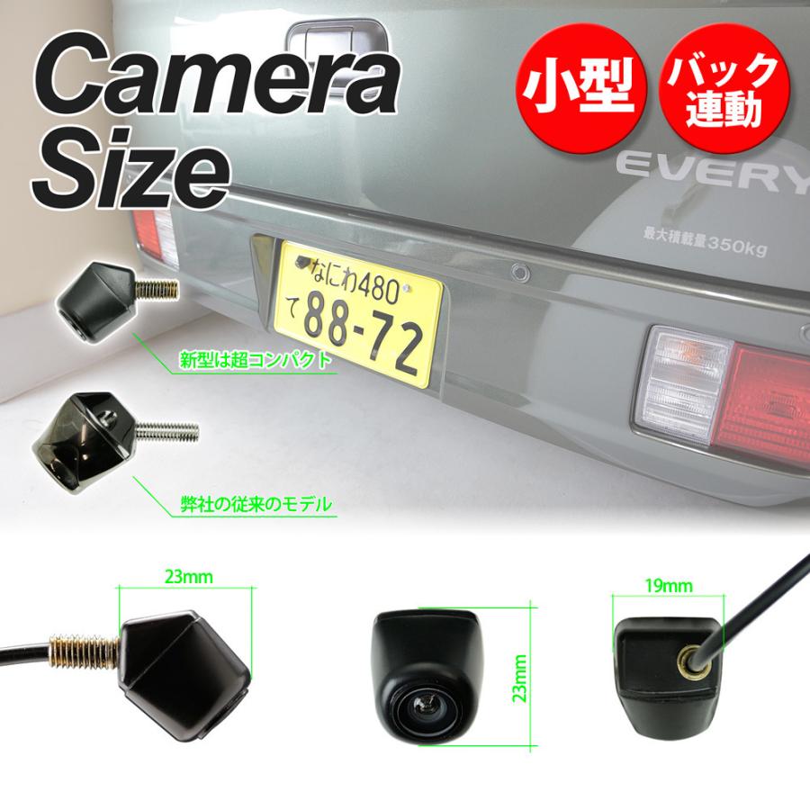 バックカメラ フロントカメラ サイドカメラ 広角カメラ （正像 鏡像