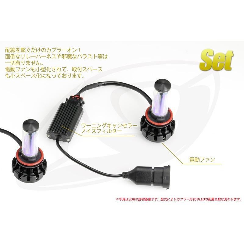 ヘッドライト・フォグランプ用 LED バルブ HB3(9005) HB4(9006) H7 H8