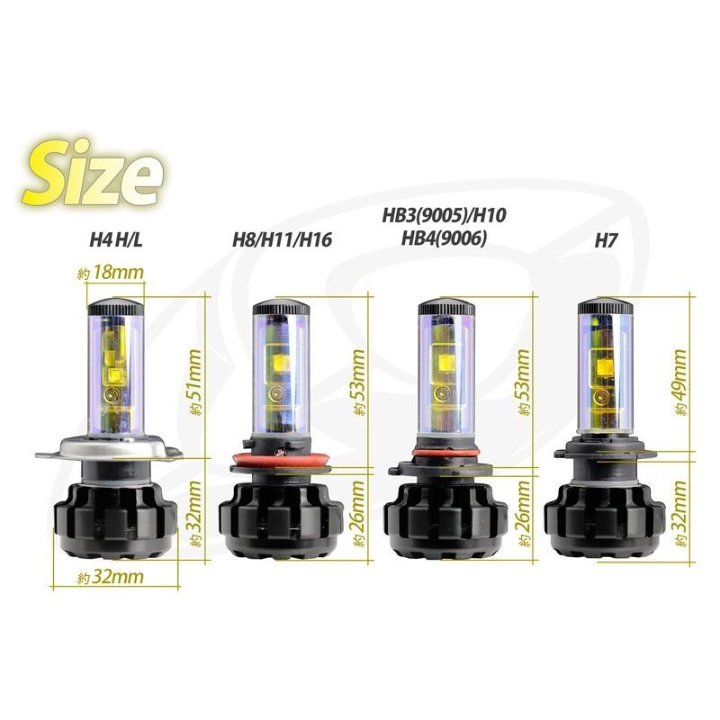 ヘッドライト・フォグランプ用 LED バルブ HB3(9005) HB4(9006) H7 H8