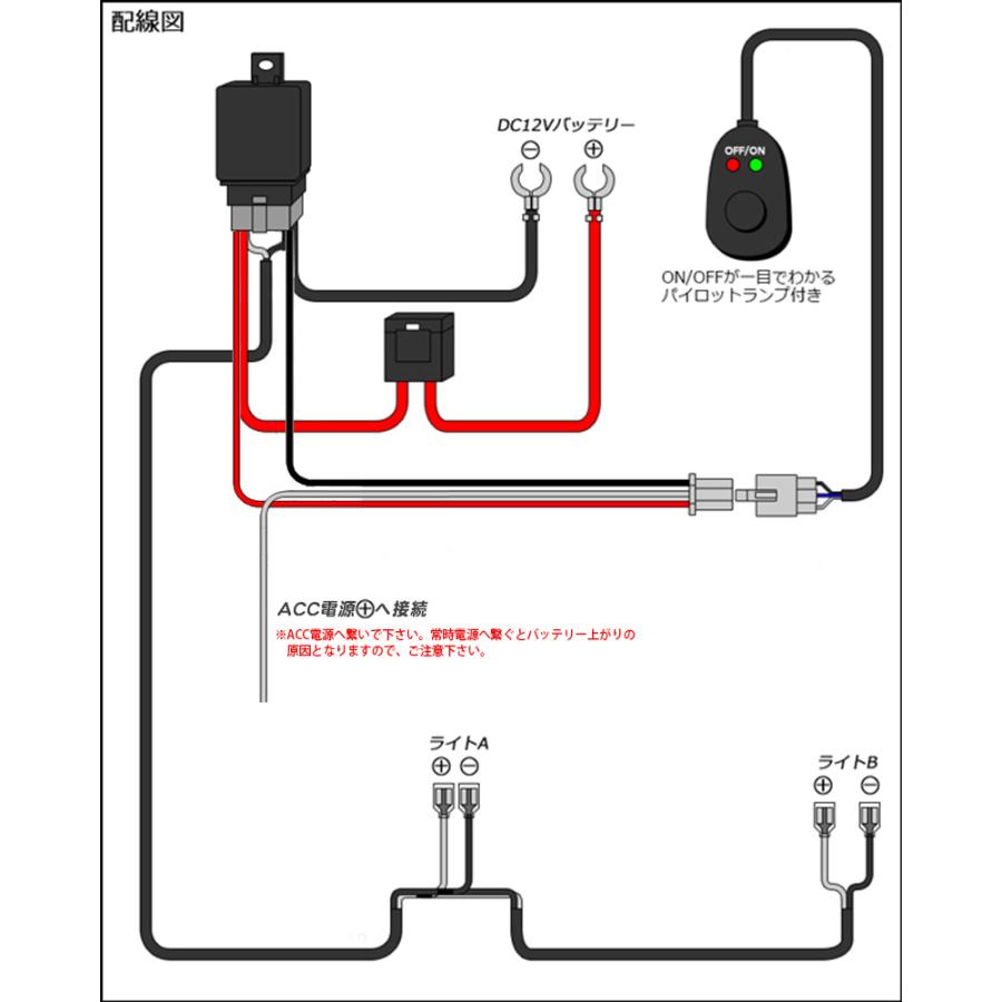 【値段交渉可能】行燈　中型トラック　配線付き 楽天市場】増設 LEDフォグランプキット 全2色 ホワイト/イエロー