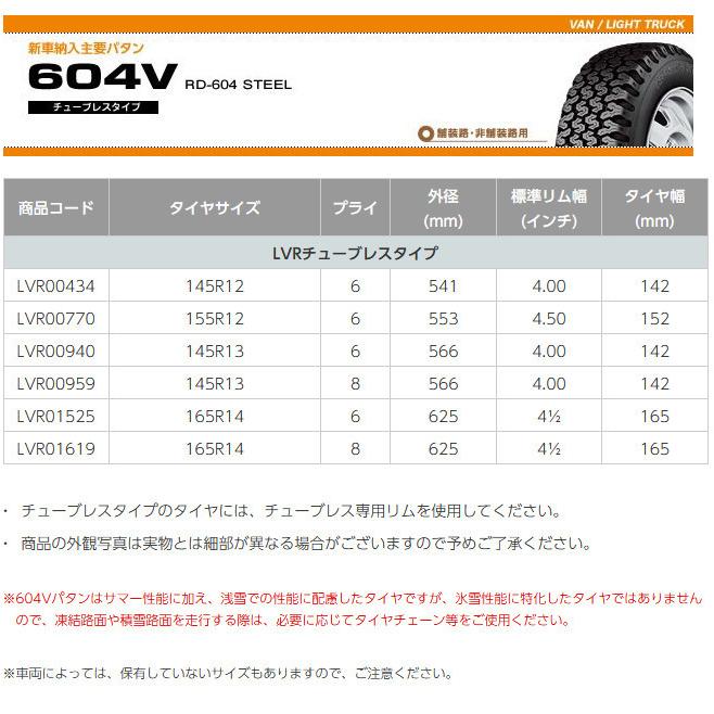 エコピア ブリヂストン 604V 軽トラック 軽バン 商用車 145/80R12 80