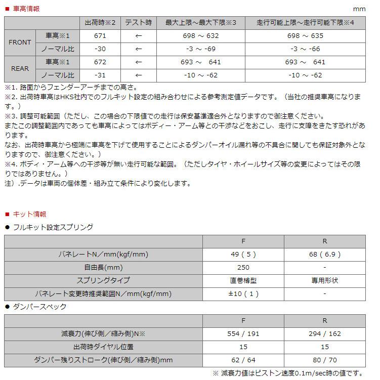 HKS ハイパーマックスシリーズ HIPERMAX S ハイパーマックス エス ホンダ オデッセイ RC1 2013y/11-17y/11 品番 80300-AH208の画像