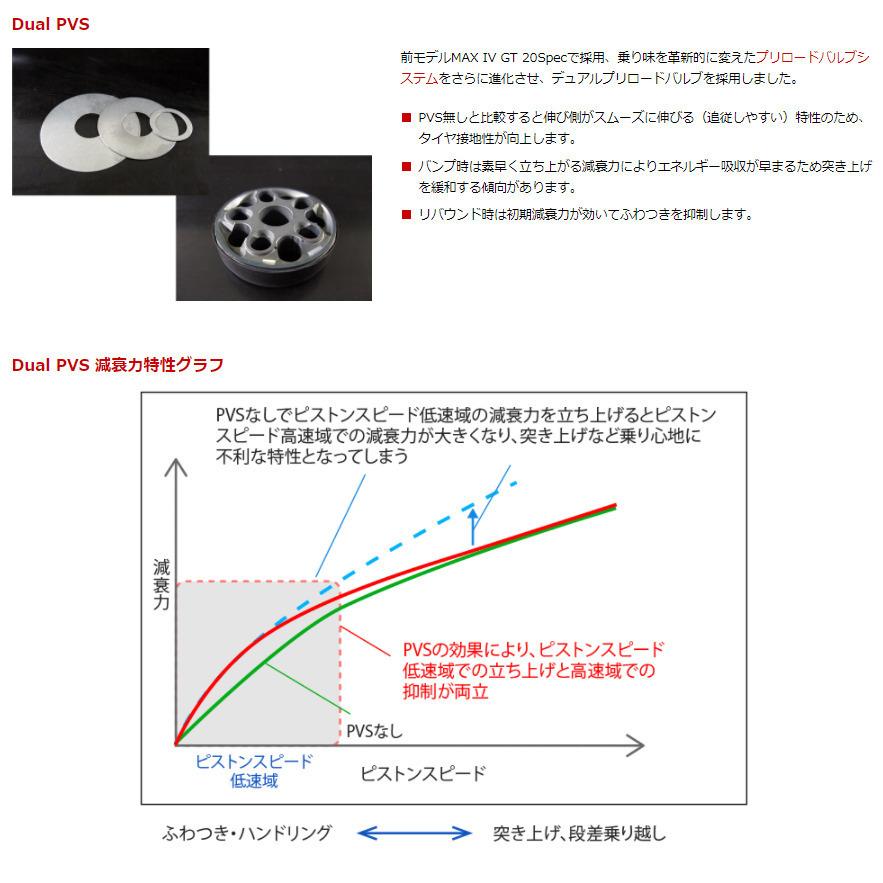 HKS ハイパーマックスシリーズ HIPERMAX S ハイパーマックス エス トヨタ チェイサー JZX101 1996y/09-2000y/10 品番 80300-AT009_11