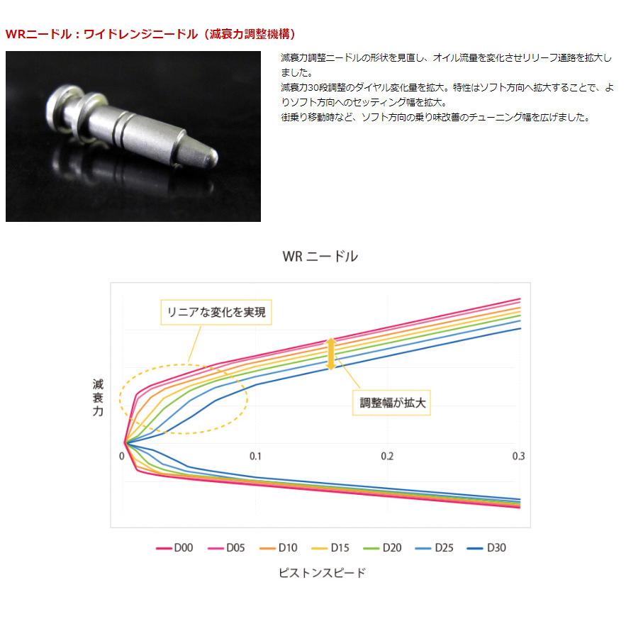 HKS ハイパーマックスシリーズ HIPERMAX S ハイパーマックス エス トヨタ チェイサー JZX101 1996y/09-2000y/10 品番 80300-AT009_12