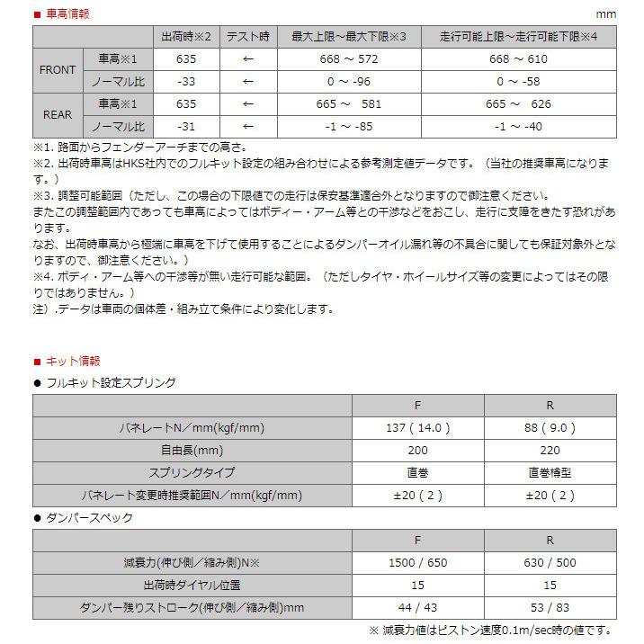 HKS ハイパーマックスシリーズ HIPERMAX S ハイパーマックス エス トヨタ チェイサー JZX101 1996y/09-2000y/10 品番 80300-AT009_2