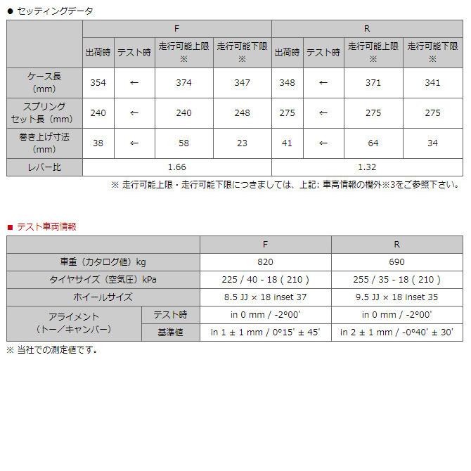 HKS ハイパーマックスシリーズ HIPERMAX S ハイパーマックス エス トヨタ チェイサー JZX101 1996y/09-2000y/10 品番 80300-AT009_3
