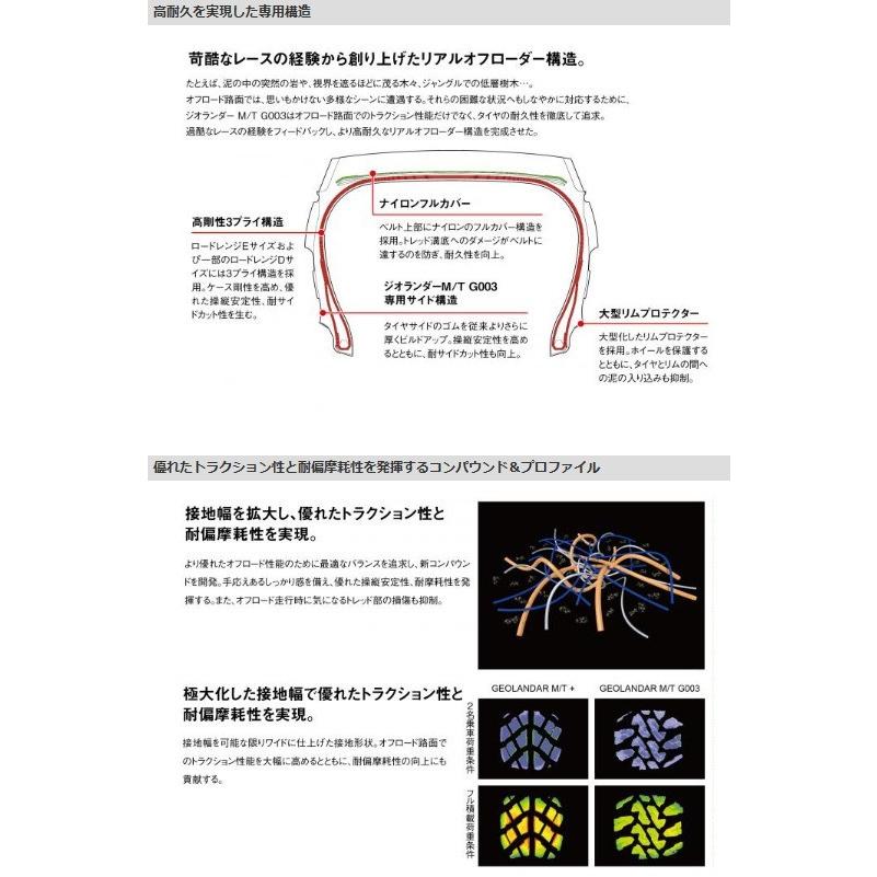 専用品 SPEEDER NX BLUE 40-R 45.5インチ ダンロップスリーブ付き