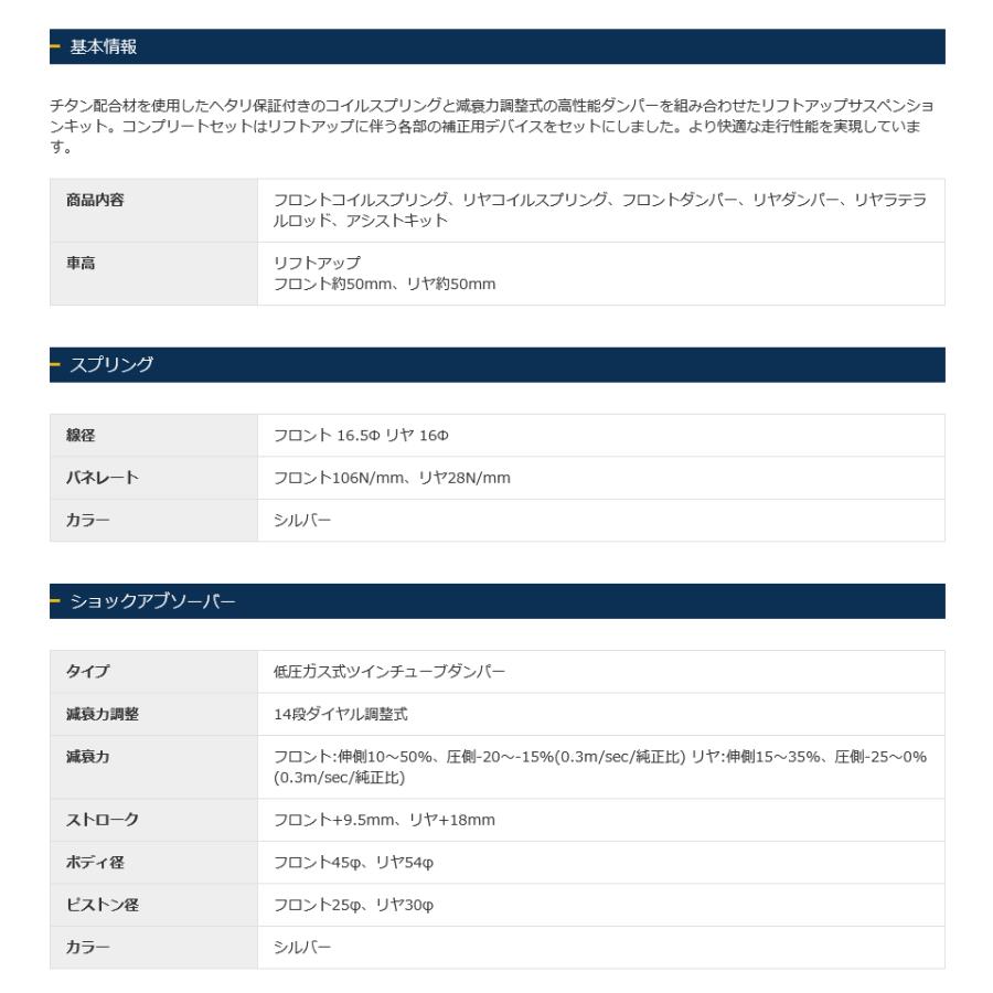 JAOS BATTLEZ ジャオス バトルズ リフトアップセット AJ コンプリート 2002.10-09.07 215系 サーフ A734084_2