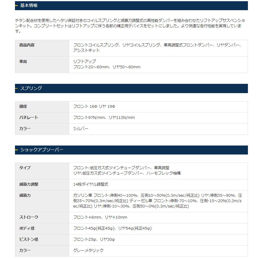 JAOS BATTLEZ ジャオス バトルズ リフトアップセット VFCA