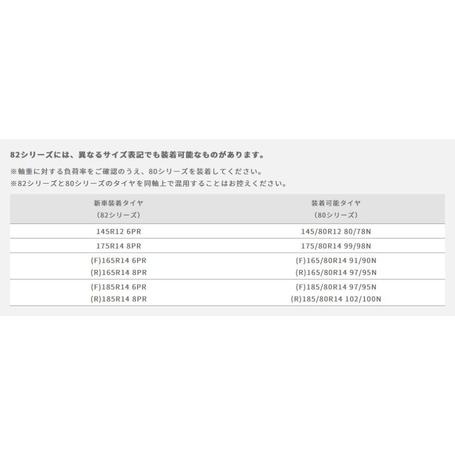 JAOS ADAMAS BL5 ジャオス アダマス bl5 200系 ハイエース 6.0J-15 +33 6H139.7 マットポリッシュブラック & グッドイヤー カーゴプロ 195/80R15 107/105L｜bigrun-ichige-store2｜09