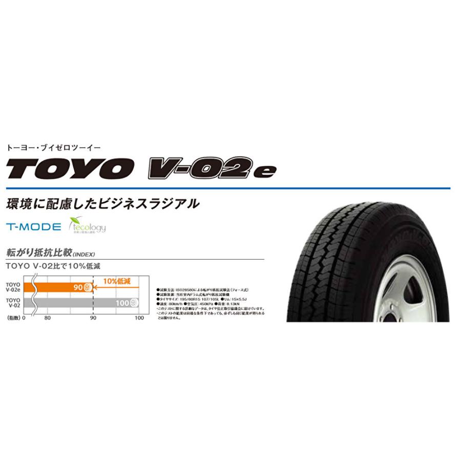 JAOS ADAMAS BL5 ジャオス アダマス bl5 200系 ハイエース 6.0J-15 +33 6H139.7 マットポリッシュブラック & トーヨー V-02e 195/80R15 107/105L｜bigrun-ichige-store2｜04