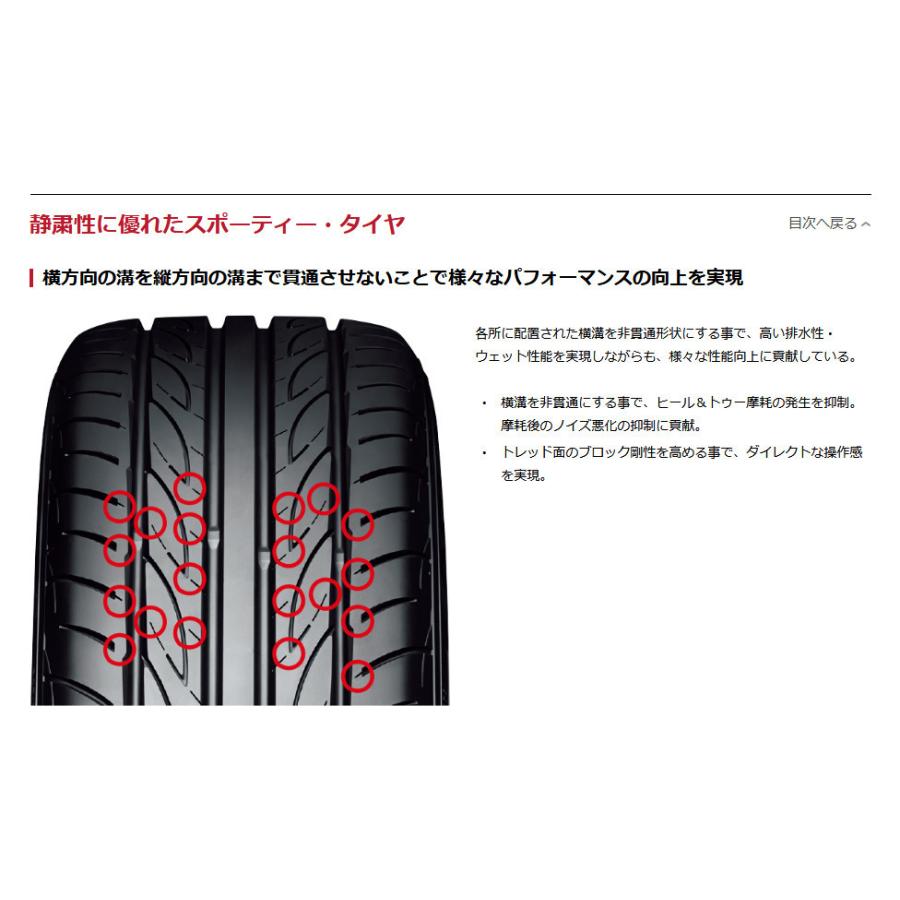 ヨコハマ ADVAN FLEVA V701 アドバン フレバ ブイナナマルイチ 195/45R17 85W スポーツタイヤ １本価格 ２本以上ご注文にて送料無料の画像