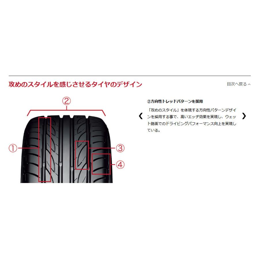 ヨコハマ ADVAN FLEVA V701 アドバン フレバ ブイナナマルイチ 195/45R17 85W スポーツタイヤ １本価格 ２本以上ご注文にて送料無料の画像