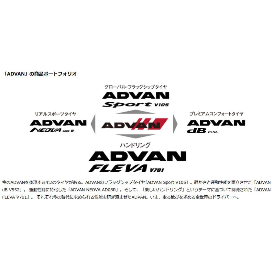 ヨコハマ ADVAN FLEVA V701 アドバン フレバ ブイナナマルイチ 195/45R17 85W スポーツタイヤ １本価格 ２本以上ご注文にて送料無料の画像