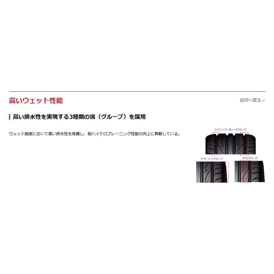 ヨコハマ ADVAN FLEVA V701 アドバン フレバ ブイナナマルイチ 195/45R17 85W スポーツタイヤ １本価格 ２本以上ご注文にて送料無料の画像