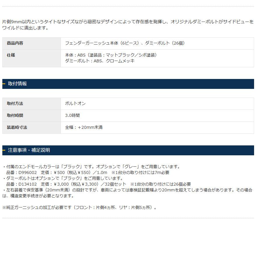 JAOS（ジャオス） フェンダーガーニッシュ type-X 塗装品 マット