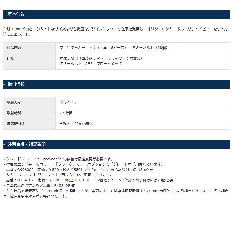 JAOS ジャオス フェンダーガーニッシュ type-X 塗装品 マット