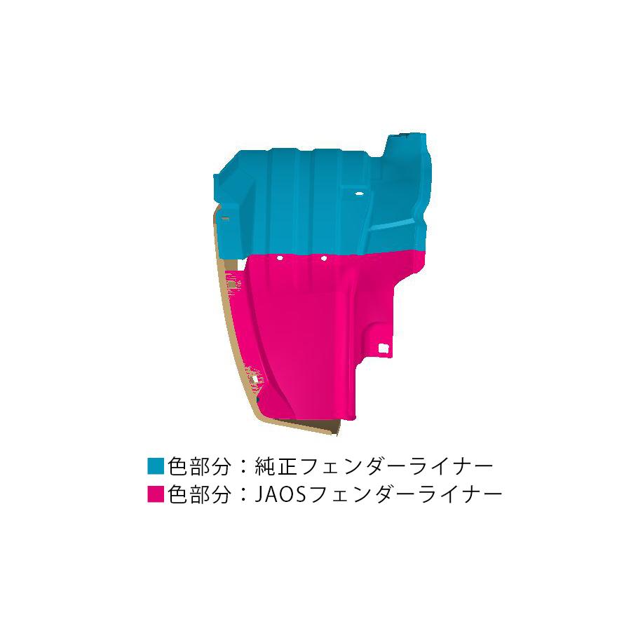 ハイラックス　JAOS インナーフェンダー　新品 JAOS（ジャオス） インナーフェンダー 2021.10- 125系 ハイラックス Z