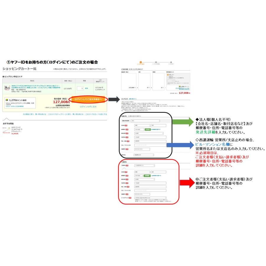 JAOS ジャオス リヤスキッドバー 選べる４パターン 2018.01-19.12 NV200 バネット 4WD B154490A B154490B B154490C B154490D｜bigrun-ichige-store2｜16