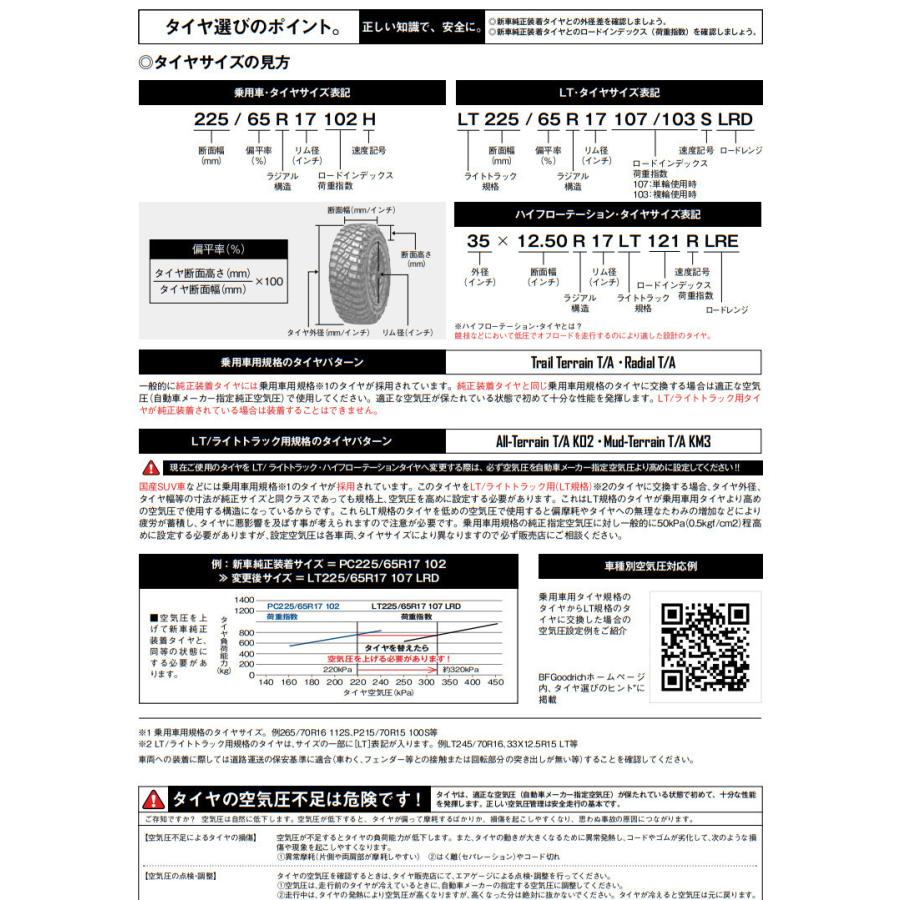 BFグッドリッチ BFGoodrich TRAIL-TERRAIN BFグッドリッチ トレール