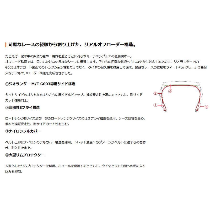 4X4エンジニアリング BRADLEY V ブラッドレー ブイ ジムニー 5.5J-16 +22/±0 5H139.7 選べるホイールカラー & ヨコハマ ジオランダー M/T G003 6.50R16｜bigrun-ichige-store2｜13