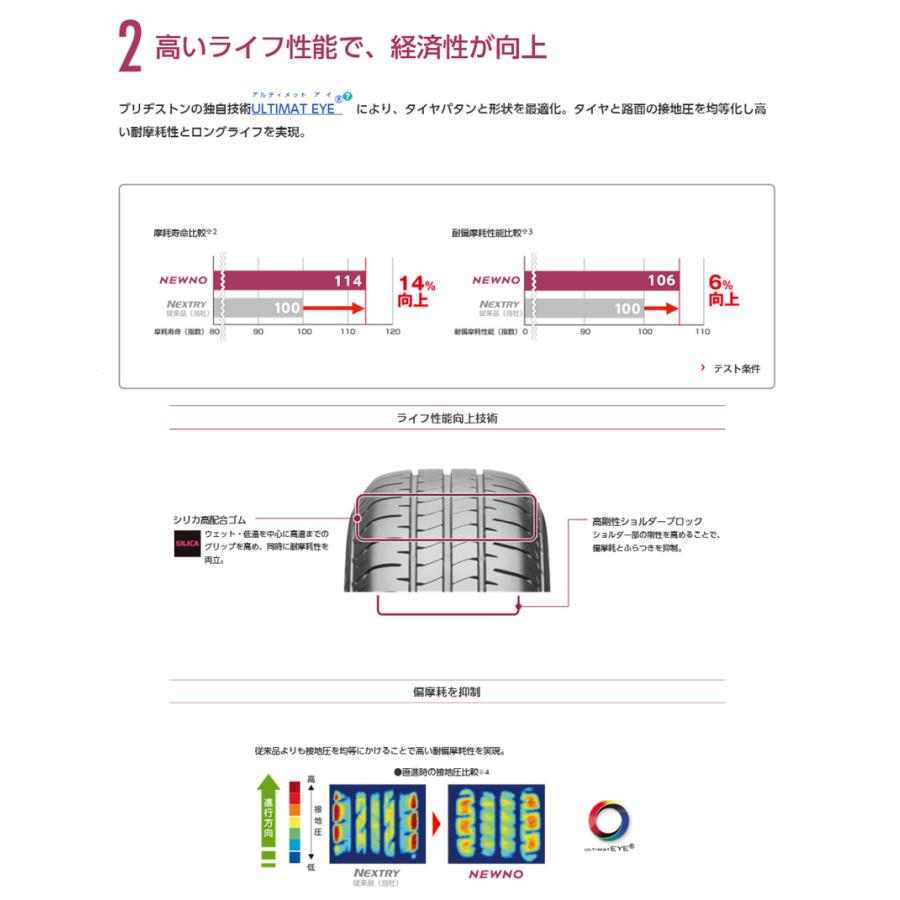 NEWNO BRIDGESTONE ブリヂストン ニューノ 155/70R13 75S 低燃費タイヤ