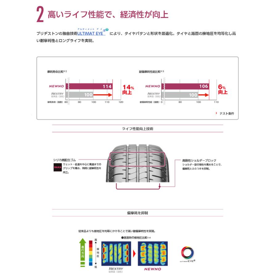 BRIDGESTONE NEWNO ブリヂストン ニューノ 165/65R13 77S 低燃費タイヤ １本価格 ２本以上ご注文にて送料無料｜bigrun-ichige-store2｜04