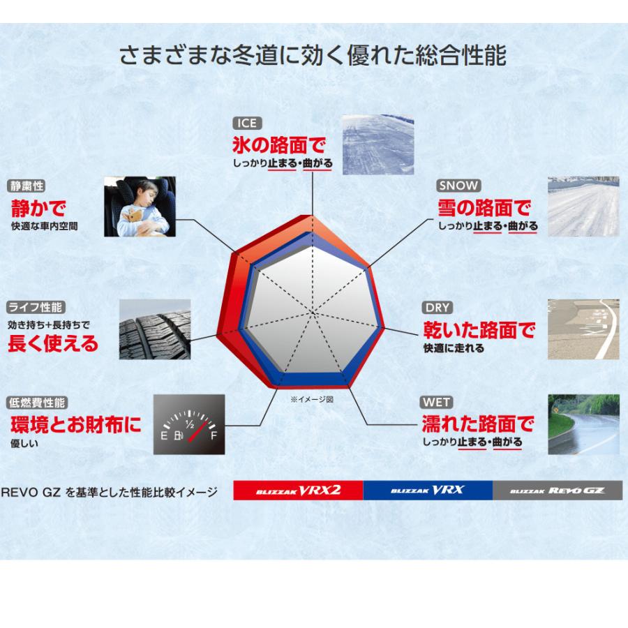 楽天1位 ブリヂストン ブリザック Blizzak Vrx2 5 50r16 87q ２本以上ご注文にて 個人宅発送不可 Bs Vrx2 ビッグラン市毛ヤフーショップ 通販 Yahoo ショッピング 公式の Www Intime Univ Org