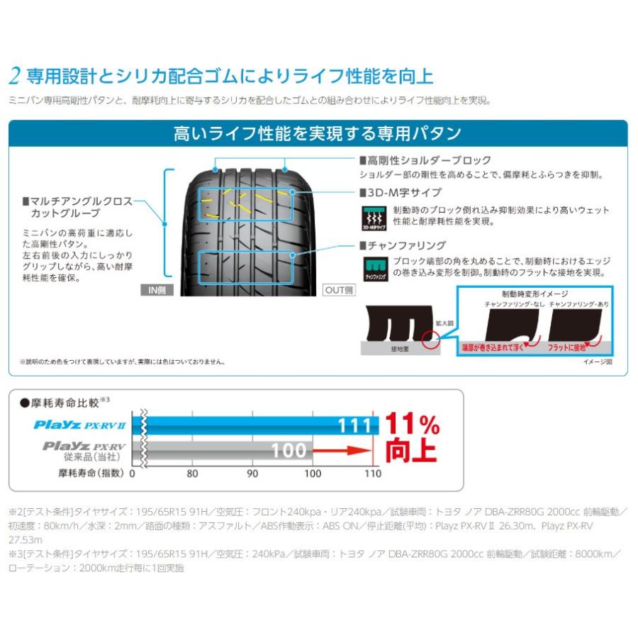 ブリヂストン Playz PX-RV II プレイズ ピーエックス アールブイ ツー 215/45R18 93W XL ミニバン専用タイヤ １本価格 ２本以上ご注文にて送料無料 | Playz | 01